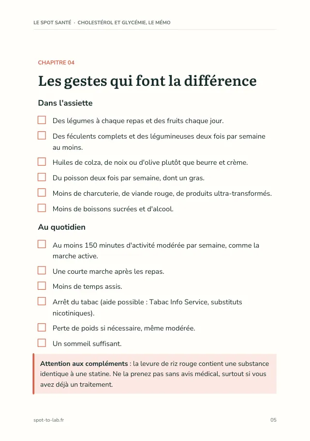 Aperçu de la page 5 de l'ebook Cholestérol et glycémie, le mémo
